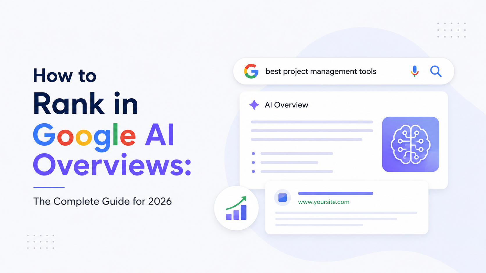 how-to-rank-in-google-ai