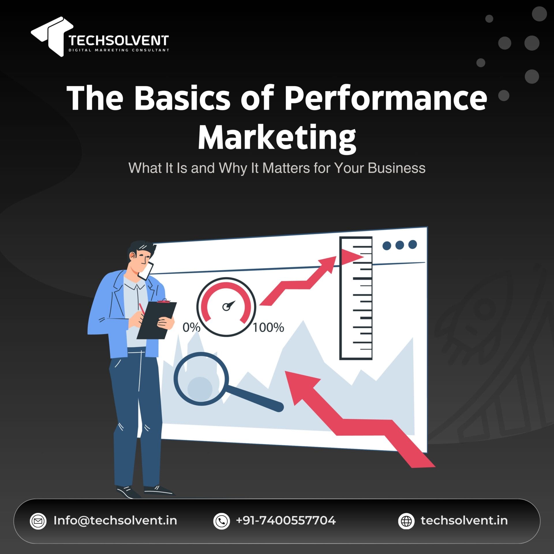 performance marketing