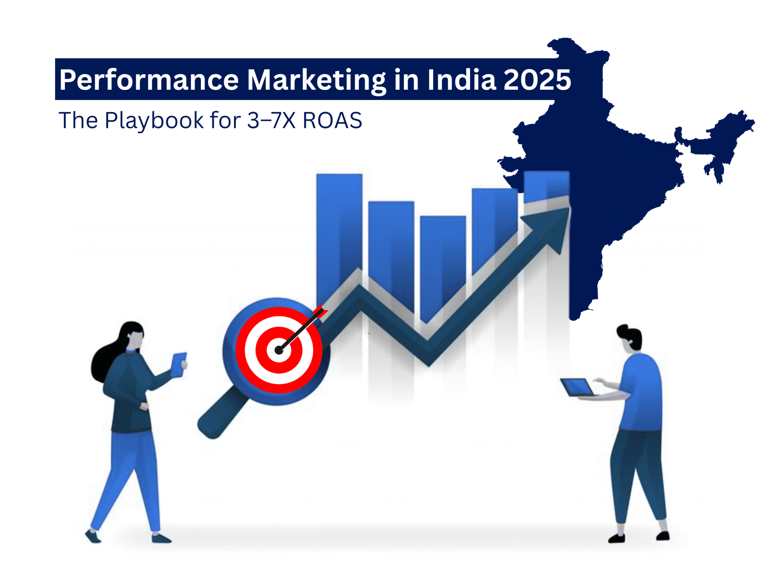 Performance Marketing in India 2025 infographic showing rising growth chart with target symbol and digital marketers analyzing data to achieve 3–7X ROAS.