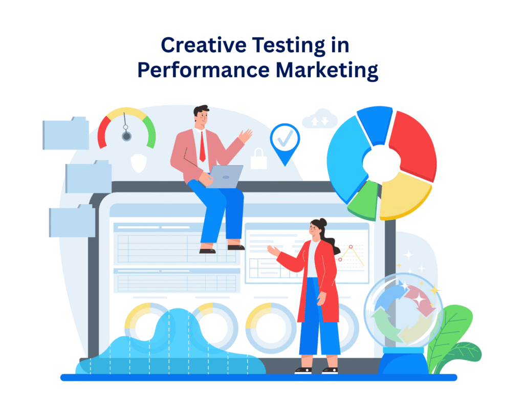 Creative Testing in Performance Marketing illustration showing marketers analyzing data, charts, and campaign performance metrics to optimize ad creatives and improve ROAS.